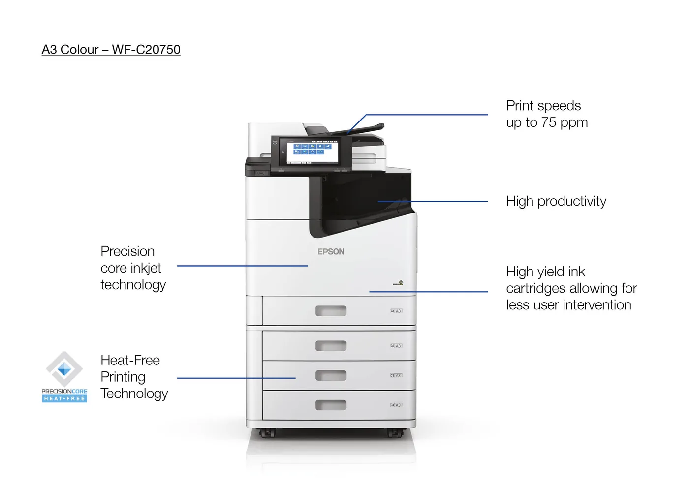 WorkForce Enterprise WF-C20750 — zdjęcie 2